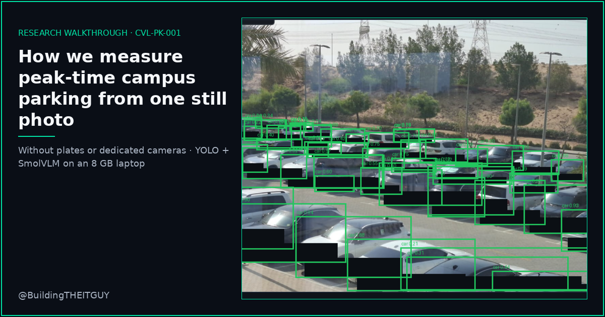 How we measure peak-time campus parking from one still photo – without plates, cameras